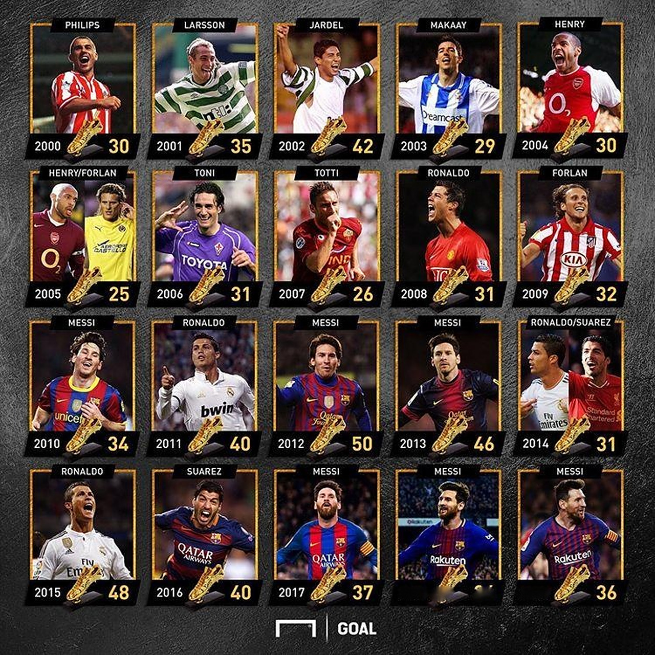 同时边后卫 同时边后卫