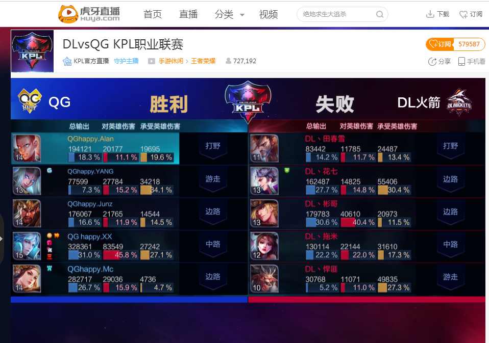 更积极